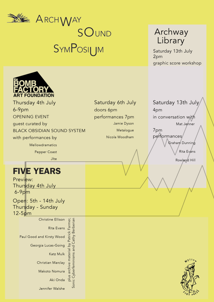 ARCHWAY SOUND SYMPOSIUM 01